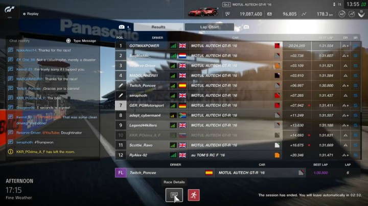 Gran Turismo™SPORT  Nissan GT-R GT500