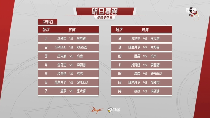 【2021-05-07 23点场】DNF赛事：【重播】中韩大师赛—至尊杯
