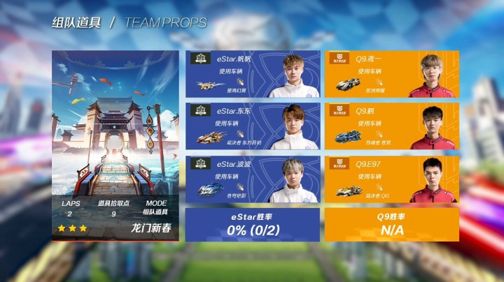 2021S联赛春季赛常规赛eStar vs Q9 第二局 5月3日