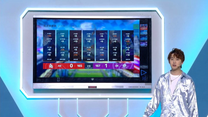 【赛后复盘】2021S联赛春季赛常规赛AG vs GK_韩冬