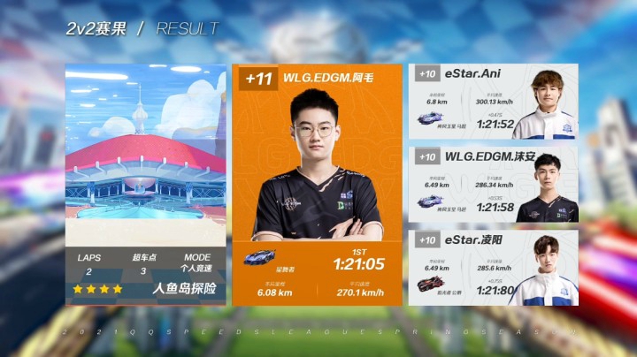 2021S联赛春季赛常规赛eStar vs WLG.EDGM 第一局 5月6日