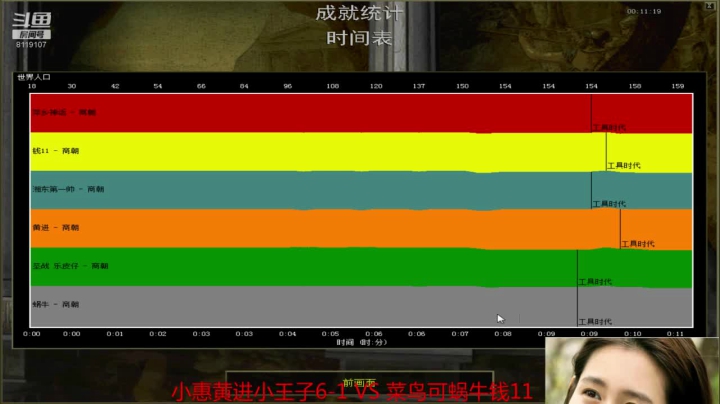 【2021-05-09 19点场】参谋神话：萍乡罗马协会的直播间 萍乡罗马巅峰3打