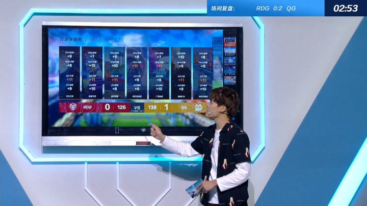 【赛后复盘】2021S联赛春季赛常规赛QG vs RDG_游游