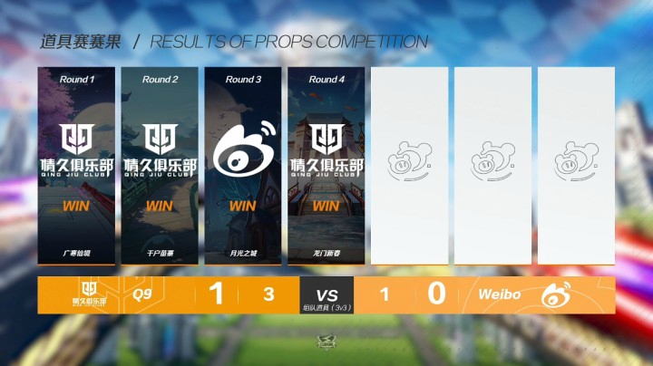 2021S联赛春季赛常规赛Q9 vs Weibo 第二局 5月7日