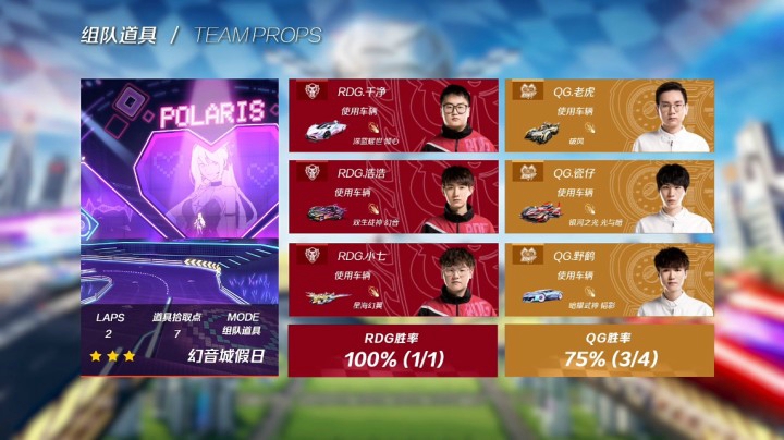 2021S联赛春季赛常规赛QG vs RDG 第二局 5月7日