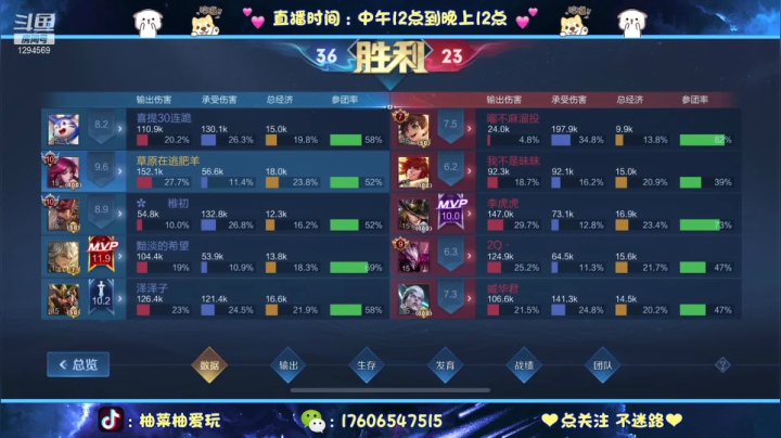 【2021-05-11 18点场】毕竟是柚子：目标：阿离小国标！