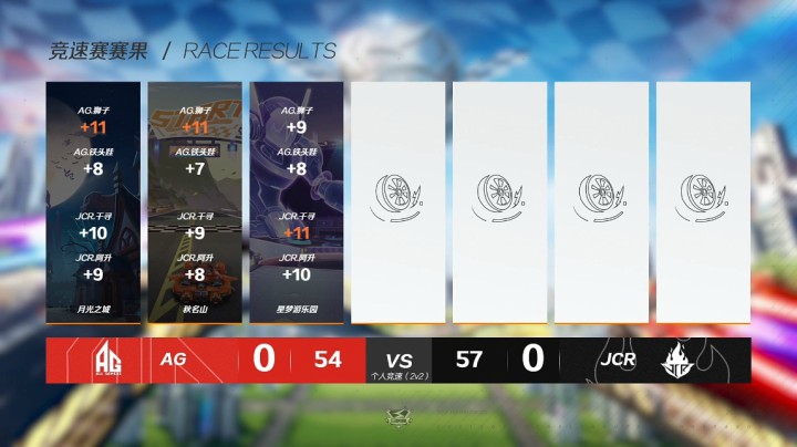 2021S联赛春季赛常规赛AG vs JCR 第一局 5月8日