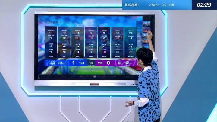 【赛后复盘】2021S联赛春季赛常规赛GK vs eStar_言明