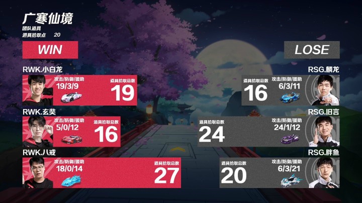 2021S联赛春季赛常规赛RSG vs RWK 第二局 5月7日