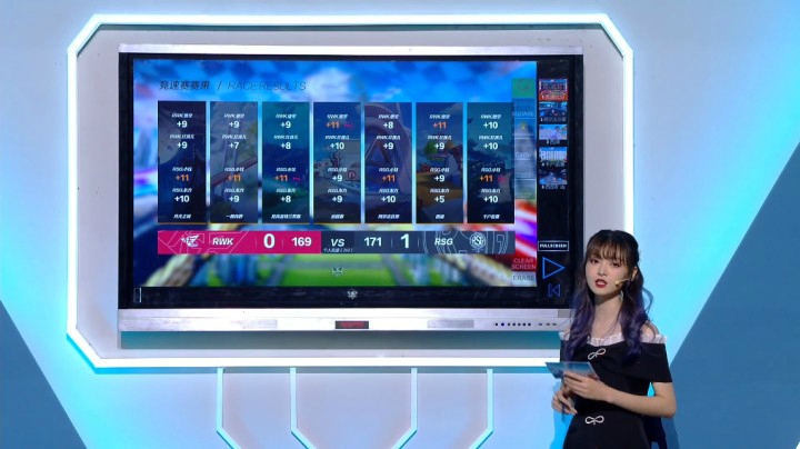 【赛后复盘】2021S联赛春季赛常规赛RSG vs RWK_凉笙