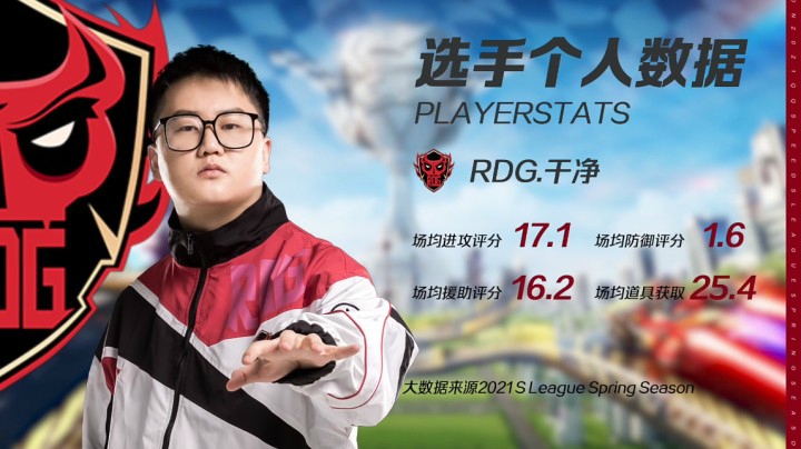 2021S联赛春季赛常规赛RDG vs WLG.EDGM 第二局 5月8日