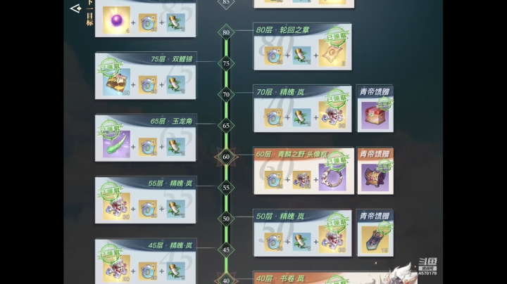 【2021-05-12 20点场】林皙Linx丶：「龚喜发财」办卡接日常，接冒险等级