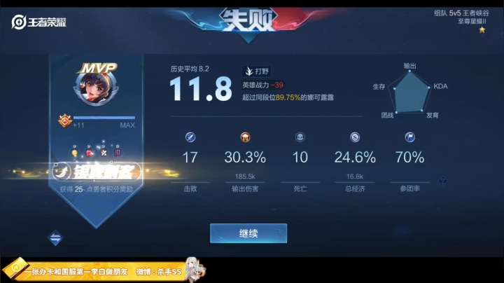 破防