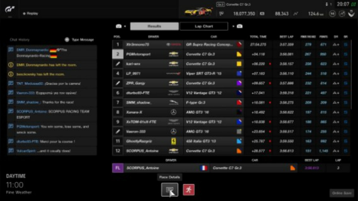 Gran Turismo™SPORT  FIA GTC 2021 Manufacturer第一季第4轮