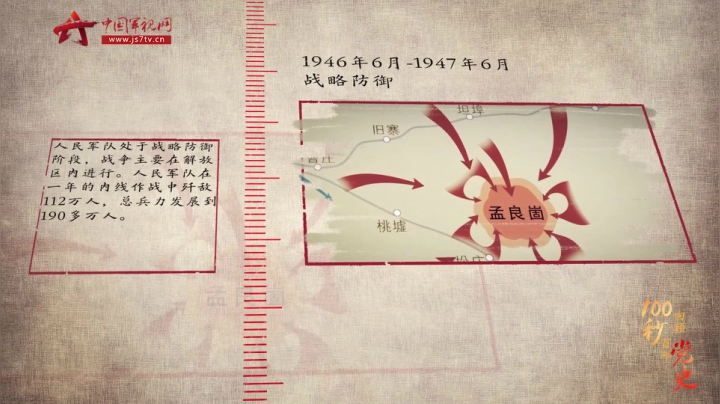 100秒回顾百年党史④