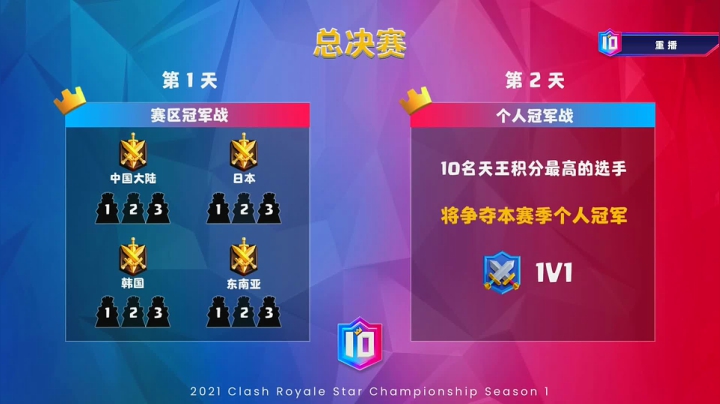 【2021-05-14 00点场】皇室战争官方直播间：2021CRSC十大天王 金字塔排位赛
