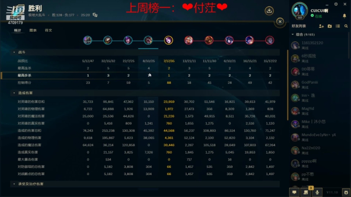 【2021-05-15 00点场】就是崔崔阿：最后一天，啥要求我都尽量满足