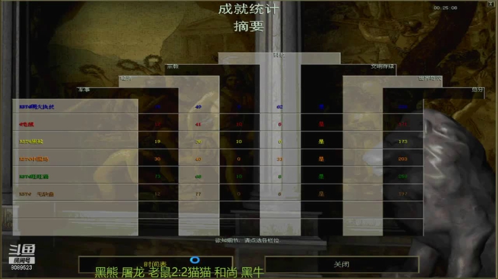 【2021-05-15 01点场】RBT明火：用户7095769578的直播间