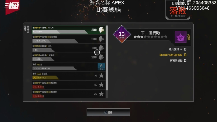 【2021-05-15 19点场】金聚德烤鸭：亚楠单人深度游day⑩ 8924059