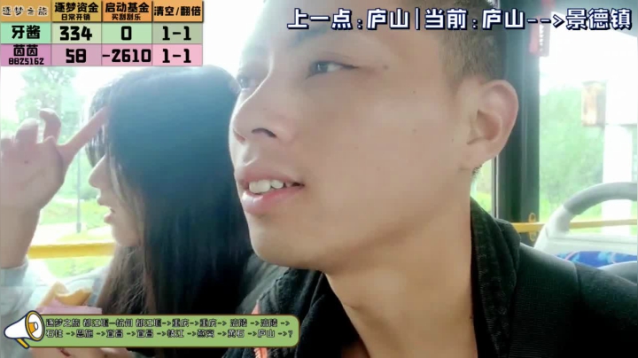 【2021-05-17 10点场】逐梦兄弟：《逐梦之旅》之最后冲刺 day13