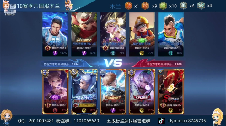 【2021-05-15 20点场】沐沐Ccccc：巅峰全国第四，冲分！！