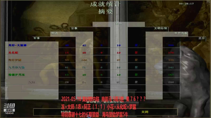 20210518 冻+大师-1农+阿正 VS 小花+从化蛇+梦醒