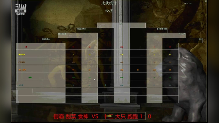 街霸 刮菜 食神  VS   十二 大只 跑跑 3：2