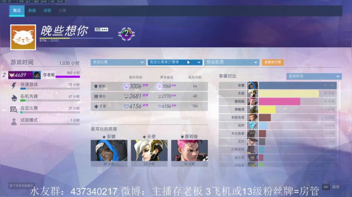 【2021-05-13 15点场】存老板丶：法鸡echo超级加倍！