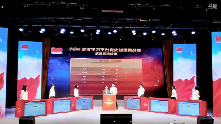 【2021-05-19 14点场】红色引擎：“学习强国”武汉学习平台党史知识挑战赛