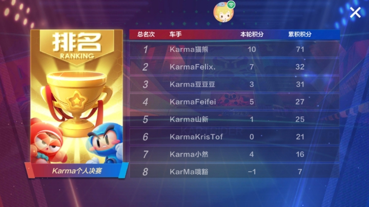 队内个人
