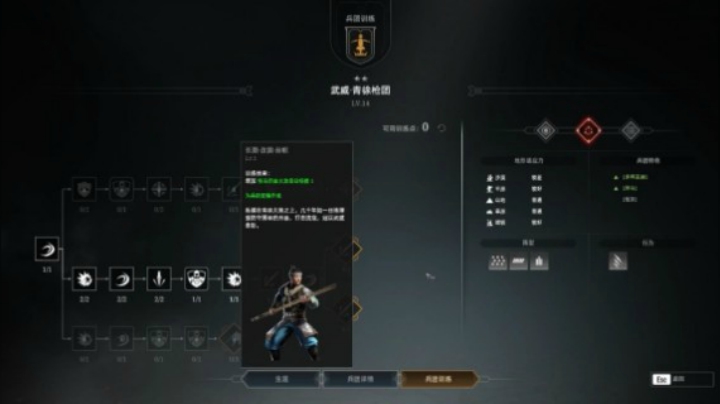 萌新兵团攻略篇