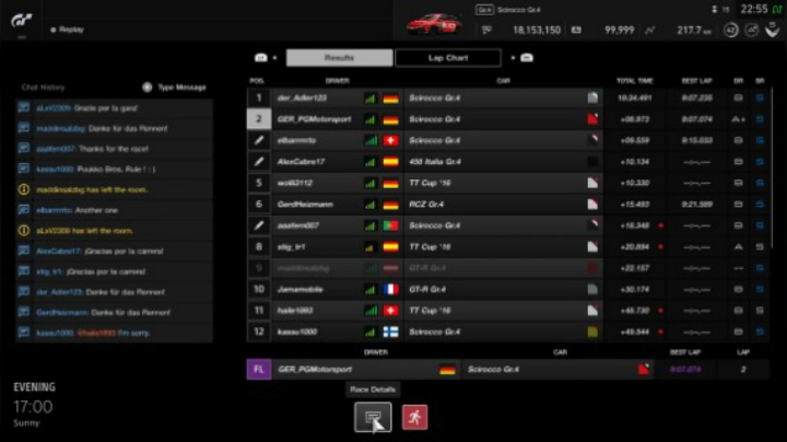 Gran Turismo™SPORT    Volkswagen Scirocco GT