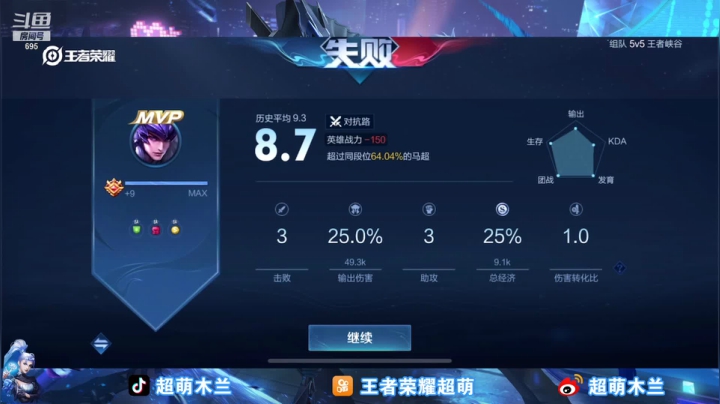 【2021-05-21 20点场】超萌木兰：巅峰冲第一 695