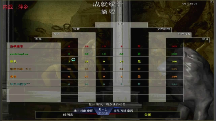 【2021-05-21 16点场】淋淋雨829：圣战迷恋的直播间