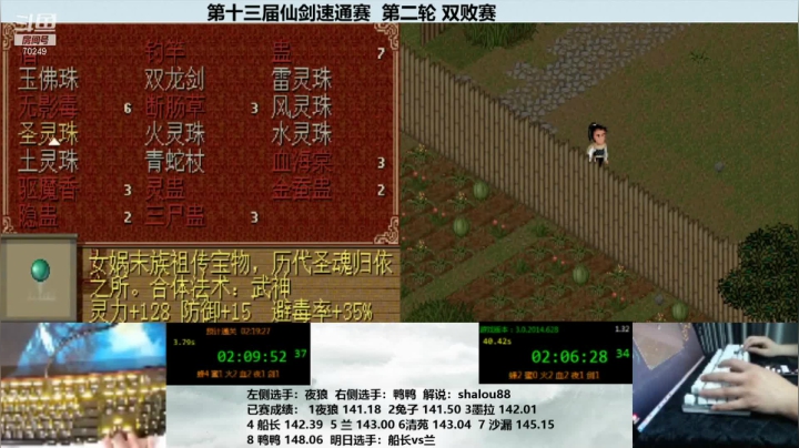 S13r201夜狼139.21vs鸭鸭148.53c