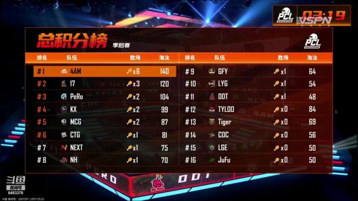 【2021-05-22 19点场】子宁zi1nN：老老实实OB, 17shou冲鸭