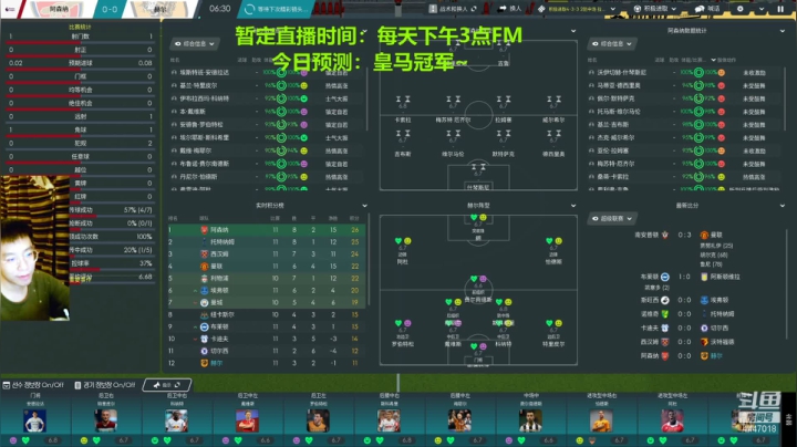 【2021-05-23 00点场】头疼的羊崽：1314赛季~论高式防反如何血洗英超