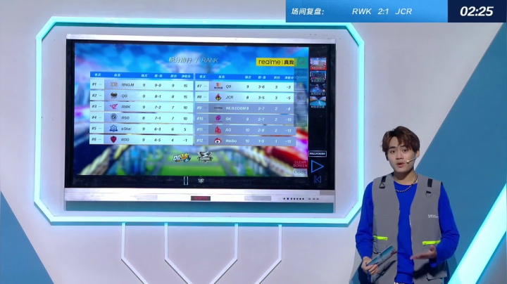 【赛后复盘】2021S联赛春季赛常规赛RWK vs JCR_游游