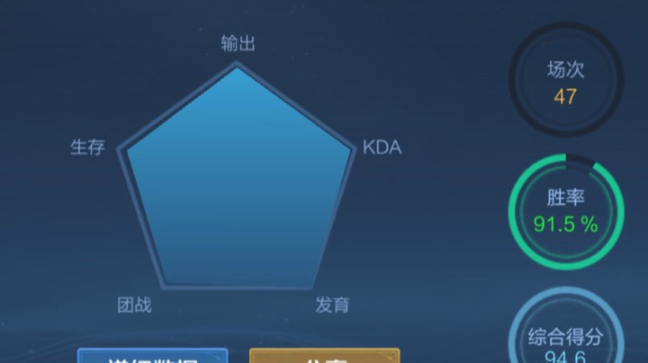 30连胜冲击失败