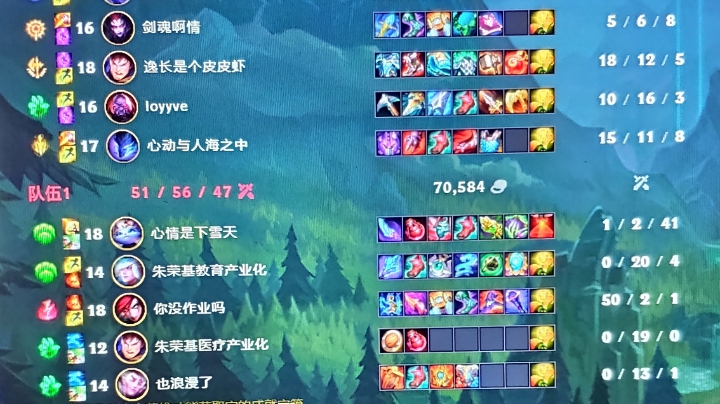 不二
