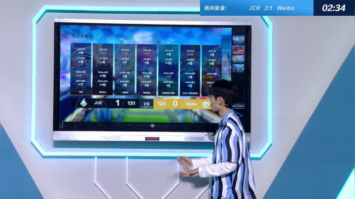 【赛后复盘】2021S联赛春季赛常规赛Weibo vs JCR_言明