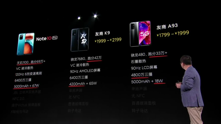 【2021-05-26 14点场】小米手机官方：Redmi Note10  系列发布会。