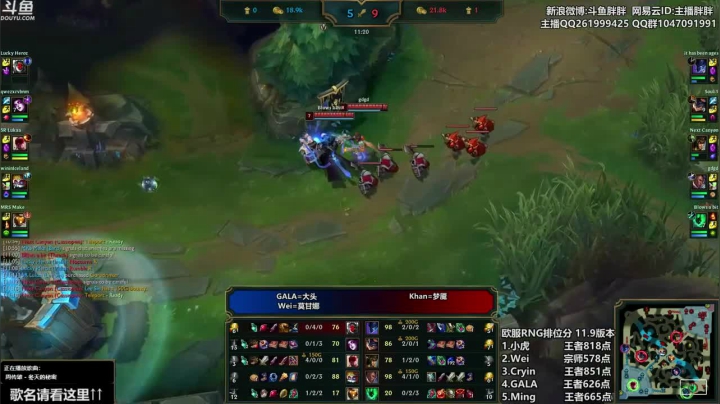 GALA VS Khan