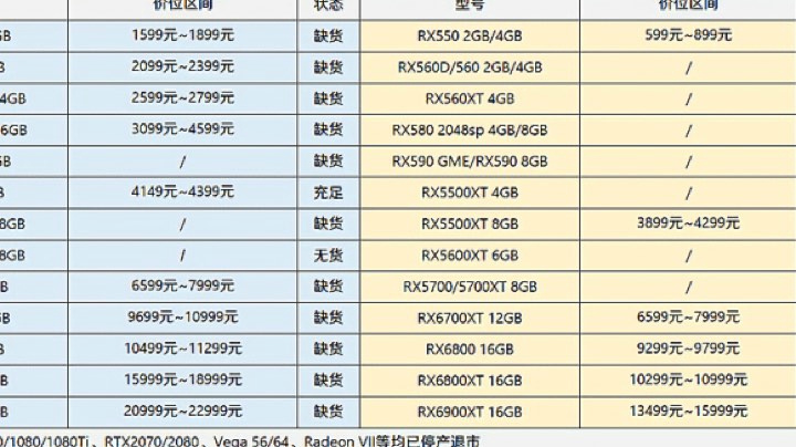 2021-05-26 15点场 祖尔个拉布全通