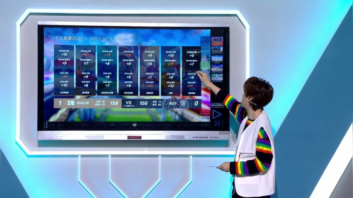 【赛后复盘】2021S联赛春季赛季后赛RNG.M vs RSG_韩冬