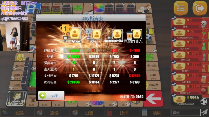 【2021-05-27 21点场】可爱橘QvQ：橘子：这个女人怎么凶巴巴的