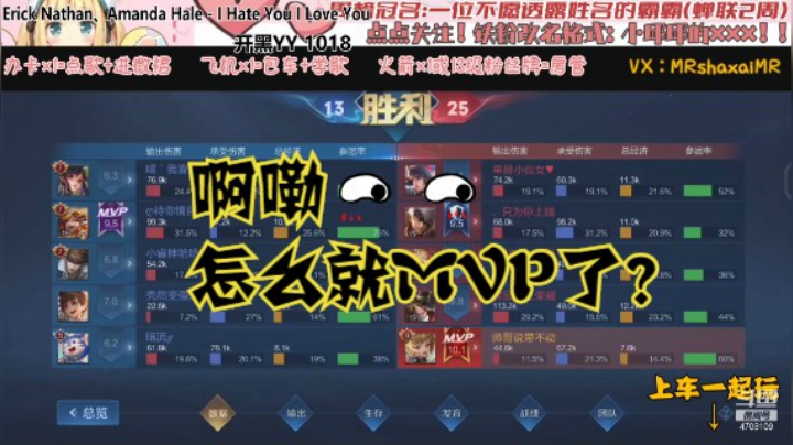 微信区3排孙膑【MVP】（帅哥 虹光）