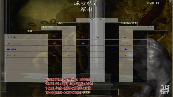 【2021-05-29 13点场】罗马协会：罗马复兴巅峰对决