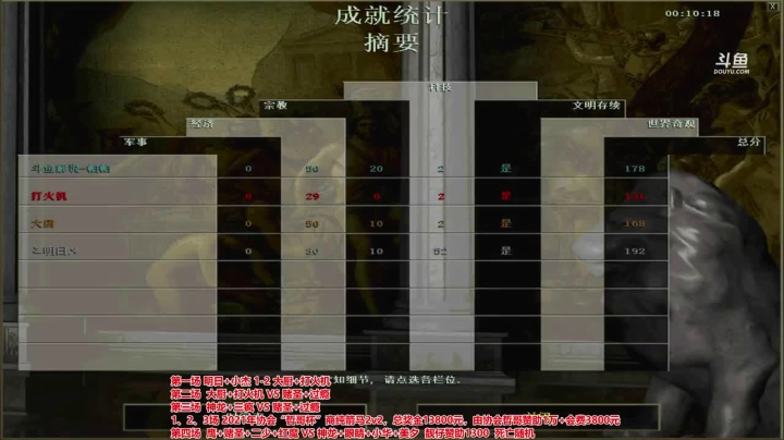 队友被打了我在考虑要不要去支援，支援个屁，我直接来一波围魏救赵