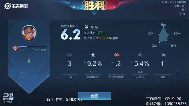 【2021-05-31 12点场】皇玺丶Fly高一刀：高一刀：今天到底会怎样